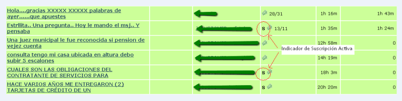 Símbolo de Suscripción